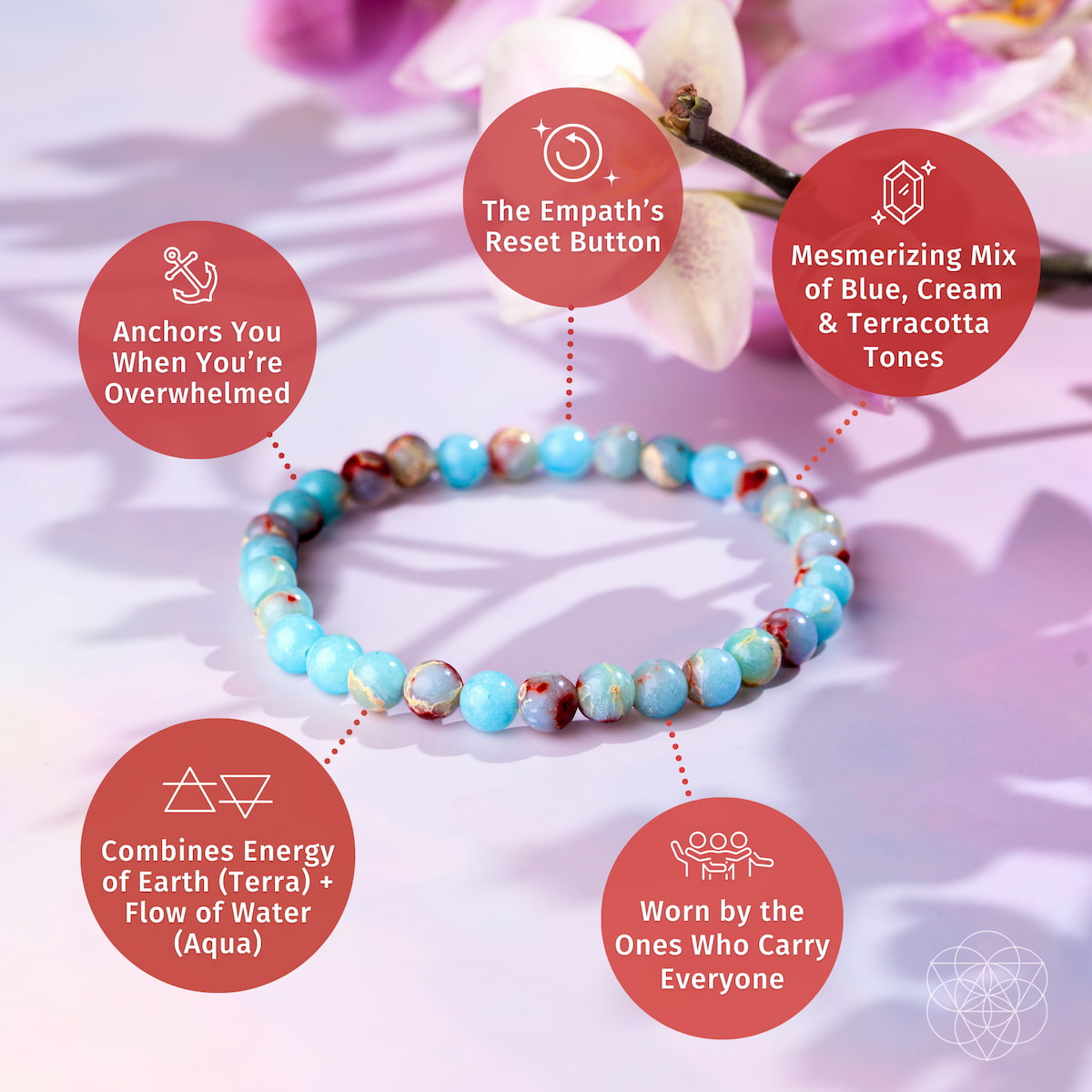 Escudo del Empático – Pulsera de Jaspe Aqua Terra | 6mm