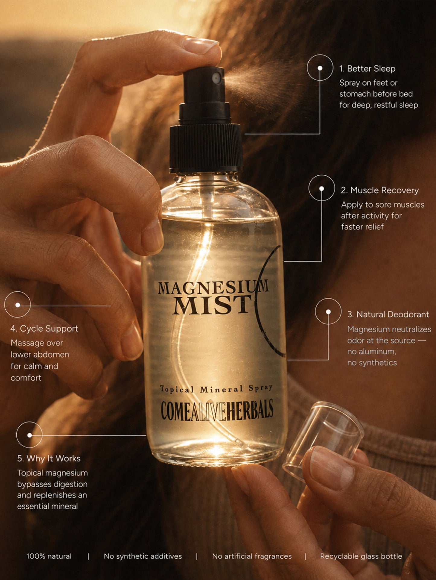 Magnesium Mist