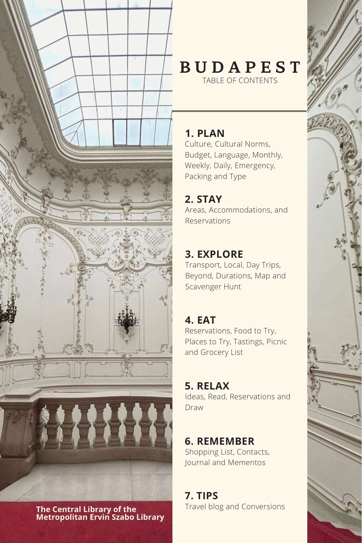 Budapest Trip Planner, Hungary Travel & Route Guide